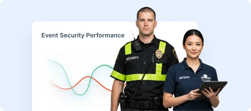 Event Security